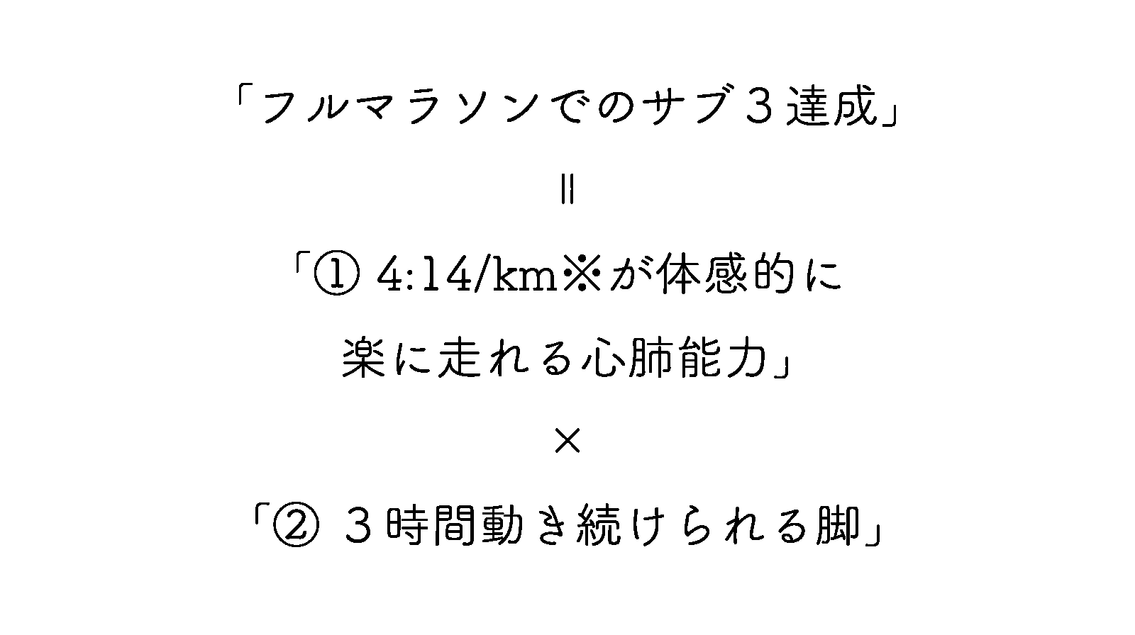 目標の因数分解 Run Boys Run Girls ランボーイズ ランガールズ 東京都 東神田 トレランショップ