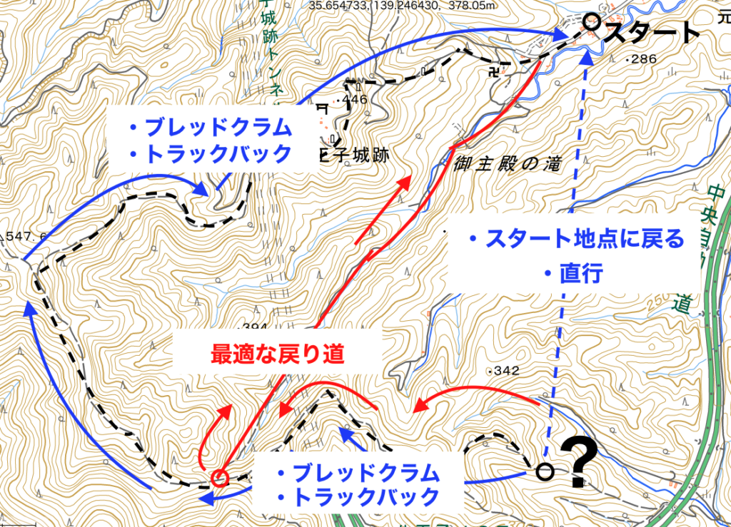 嵐でも真っ暗闇でもあなたは道に迷いません Run Boys Run Girls ランボーイズ ランガールズ 東京都 東神田 トレランショップ