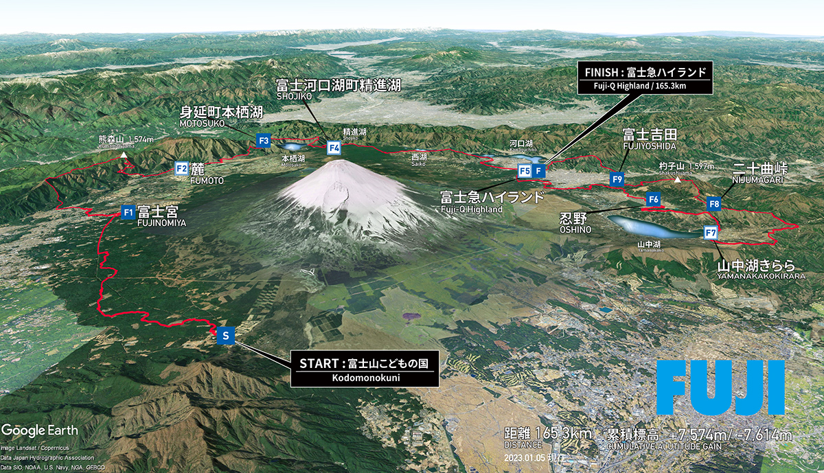 Ultra Trail Mt.FUJI 100マイル出走者のザックの中身見せてもらいました！ | Run boys! Run girls ...